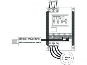 Насос ImpPumps ECL 802 -4 979521426_4