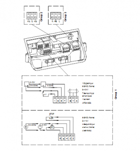 Центробежный вертикальный многоступенчатый насос Grundfos CR NE 3-5 AN-FGJ-G-E-HQQE — 96518412 96518412_4