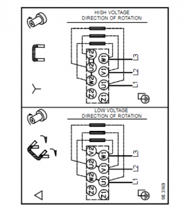 Центробежный полупогружный многоступенчатый насос Grundfos MTR 5-2/2 A-W-A-HUUV — 96514917 96514917_4