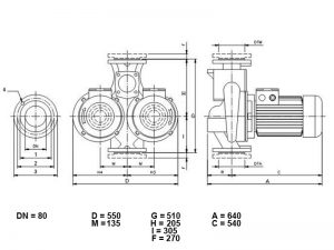 Насос ImpPumps CLD 80-160/2D cld-31_4