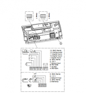 Центробежный вертикальный многоступенчатый насос Grundfos CR NE 15-3 AN-P-G-E-HQQE — 96514611 96514611_4