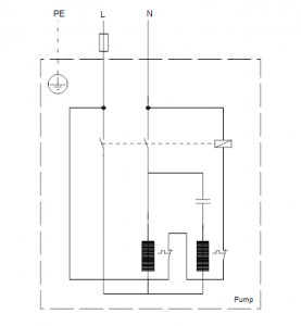 Погружной дренажный насос Grundfos DW.50.07.1 — 96090238 96090238_4