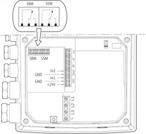 Центробежный вертикальный насос Wilo Helix EXCEL 1002-2/25/V/KS 4171903_2