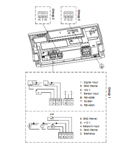 Центробежный вертикальный многоступенчатый насос Grundfos CR NE45-1-1 A-F-G-V-HQQV — 96123450 96123450_4