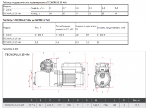 TECNOPLUS 25 4М 167577_3