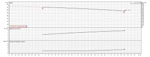 Поверхностный центробежный насос Ebara 1999500004I 1999500004I_4