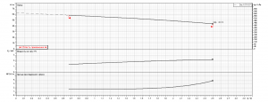 Поверхностный центробежный насос Ebara 1989300004I 1989300004I_4