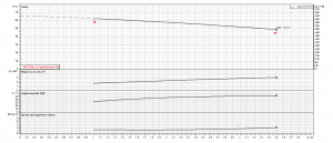 Поверхностный центробежный насос Ebara 1999400004I 1999400004I_4