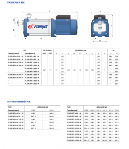 Самовсасывающий насос PLURIJETm4/130X 43PJC20048A1_4