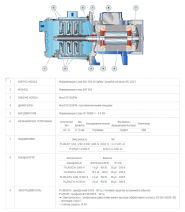 Самовсасывающий насос PLURIJET4/ 80X 43PJA6084A_4