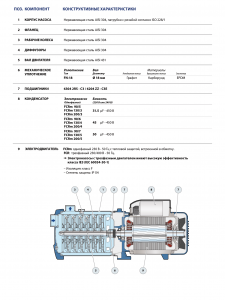 Центробежный многоступенчатый насос FCRm 90/7 43CRI0907A1_4