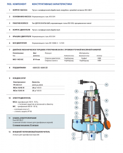 Погружной насос MC 15/45 48SGM92A0AU_4