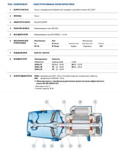 Самовсасывающий насос JSWm 3CM 46JS8AM05A1_4