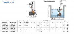 Погружной насос VXm 8/50 48SGV91C0A1_2