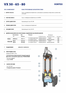 Погружной насос VX 55/65 48SGV970MA_4