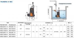 Погружной насос VXCm 15/45 48SGV95F0A1U_2