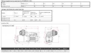 TECNOPLUS 15 4M 131059_2