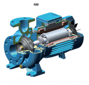 Насос моноблочный фланцевый Calpeda NM40/20C400/690/50 Hz STW160240291_3