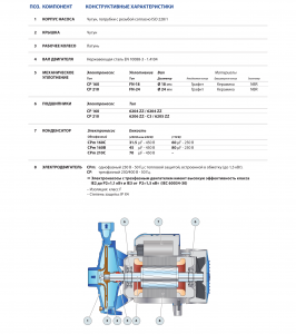 Центробежный одноступенчатый насос CPm 210C 44CM27CA1_4