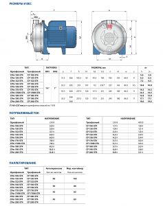 Центробежный одноступенчатый насос CP 180-ST4 44CP180IA_4