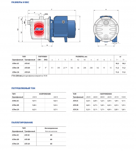 Самовсасывающий насос JCRm 2A 46JCR2A15A1_4