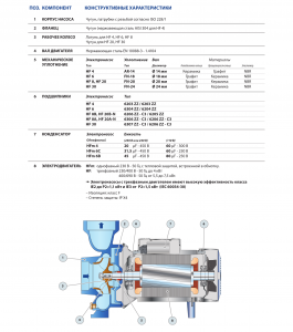 Самовсасывающий насос HF 51B 47HF5T1BA_3