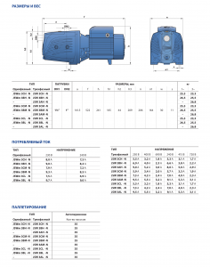 Самовсасывающий насос JSW 3AH 46JS8AH15A_2