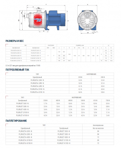 Самовсасывающий насос PLURIJETm4/100X 43PJA5104A1_4