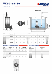 Погружной насос VX 55/65 48SGV970MA_2