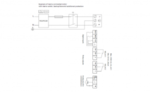 Циркуляционный насос с мокрым ротором Grundfos MAGNA 3 32-120 F 97924259 97924259_3