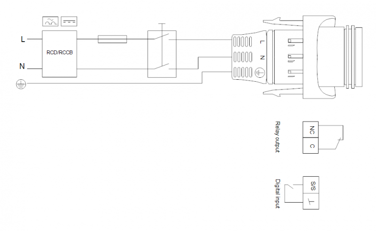 Схема подключения grundfos