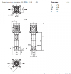 Центробежный многоступенчатый насос Wilo HELIX V 1006-1/16/E/S/400-50 4201293_3