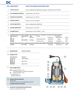 Дренажный насос DCm 8 48SGDC908A1U_3