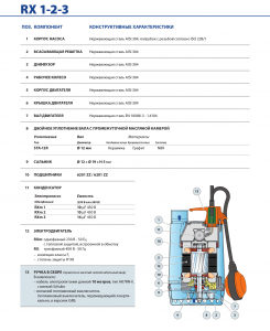 Дренажный насос RXm 5 10м 48TXP25A1U_2