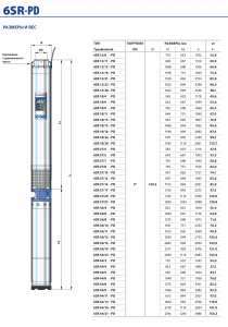 Скважинный насос 6SR 27/10 — PD 496B2710A_5