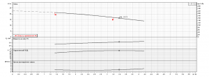 Поверхностный центробежный насос Ebara 1990100004I 1990100004I_2