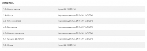 Погружной насос BCm 15/50 10м 48SGM82A0A1U_3