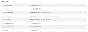 Погружной насос TRITUS TRm 1.5 48SHT02A1_3