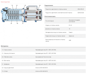 Самовсасывающий насос PLURIJET 5/200X 43PJD25058A_4