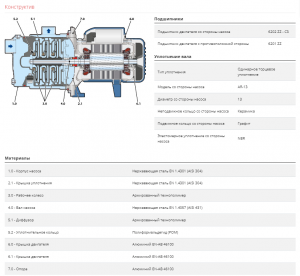 Самовсасывающий насос PLURIJET 3/ 80X 43PJA6063A_4