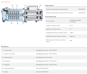 Самовсасывающий насос PLURIJET 6/ 90X 43PJB30068A_2