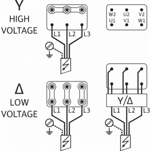 Центробежный многоступенчатый насос Wilo HELIX V 1608-1/16/E/KS/400-50 4141154_3