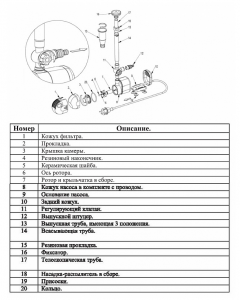 Насос для фонтана LEO XKF-20Р L2542_2