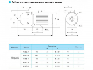 Насос CNP CHL 2-60 LDWSR CHL 2-60 LDWSR_2