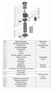 Насос вертикальный многоступенчатый LEO EVP10H-6 L5674_2