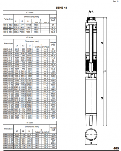 Насос Ebara 6BHE 48-14 50-60Hz_3