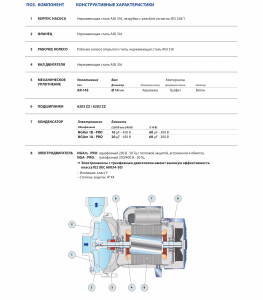 Насос Pedrollo NGAm 3C — PRO 1,5 кВт 44NGA20CA1_4