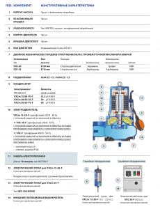 Насос Pedrollo VXC-F 30 / 50 (2,2 кВт) каб. 10м 48SGY9853A_4