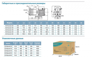 Насос LEO ECHm 2-30 ECHM2-30_2