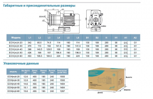 Насос LEO ECH 10-50_4